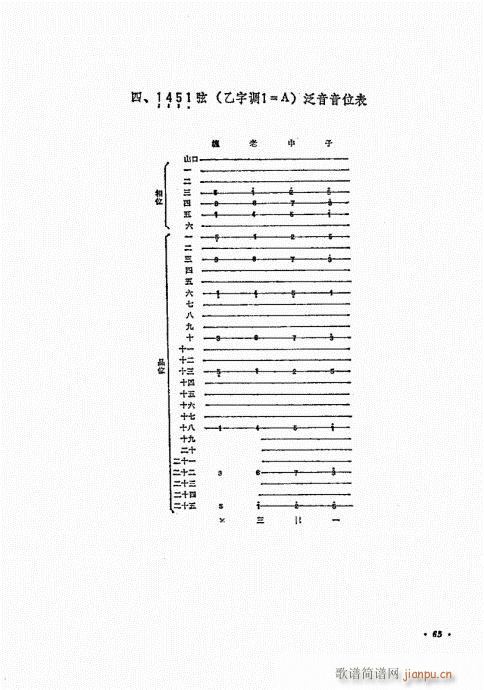 ʮn61-80(V)5