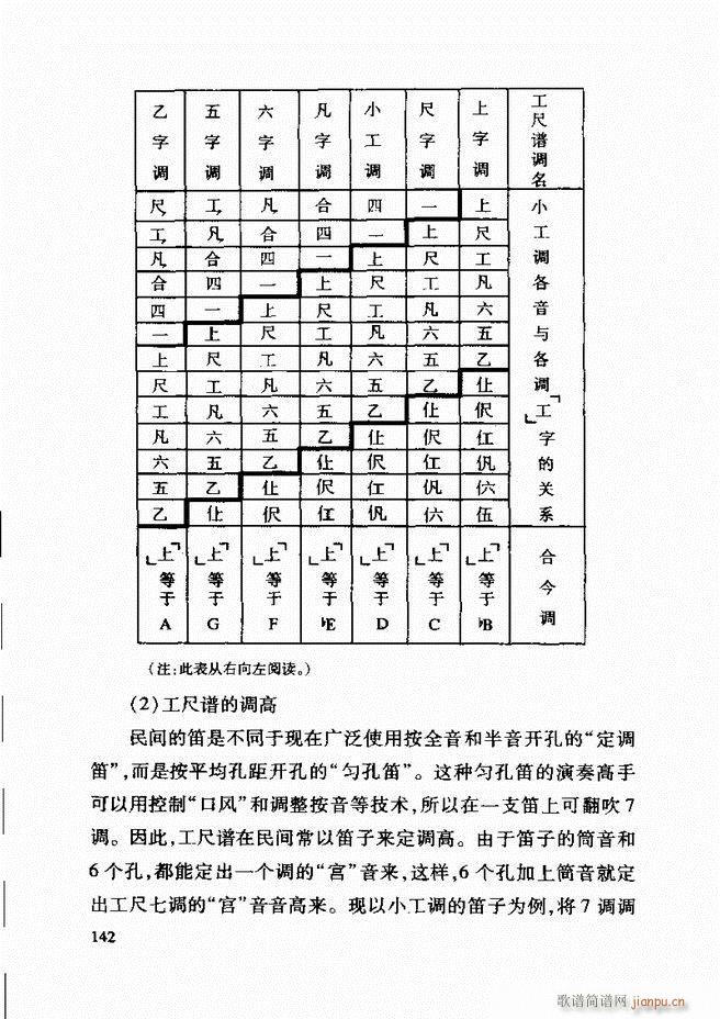Їy(l )A̳ 122 181(ʮּ)21