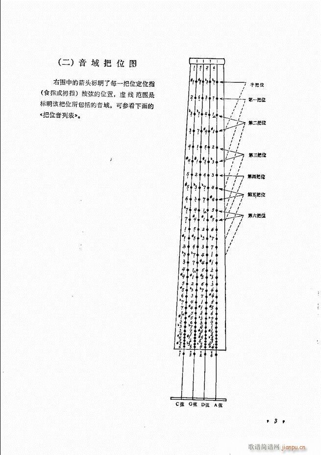 ٌ(sh)ý̳Ŀ1 80(V)6