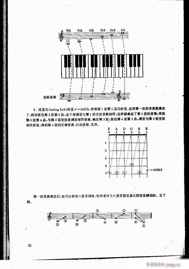 ŵ伪̳ Ŀ ǰ 1 60(V)29
