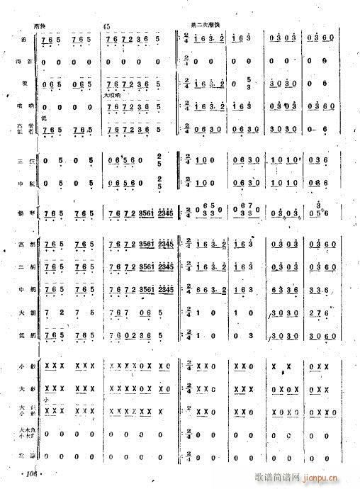 (hu )(V)9