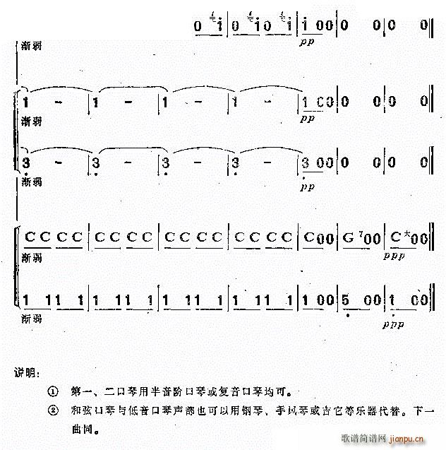 ]fR܇(ch) (V)15