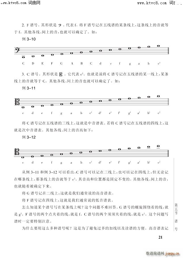  3v 21(y)5V̖(ʮּ)1