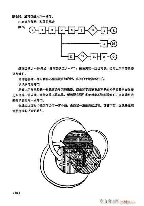 T(mn)11-30(y)(V)16