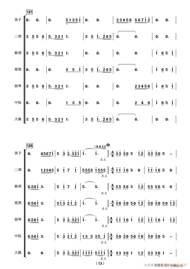 ȺÕr(sh) (l ) ϲc(V)13