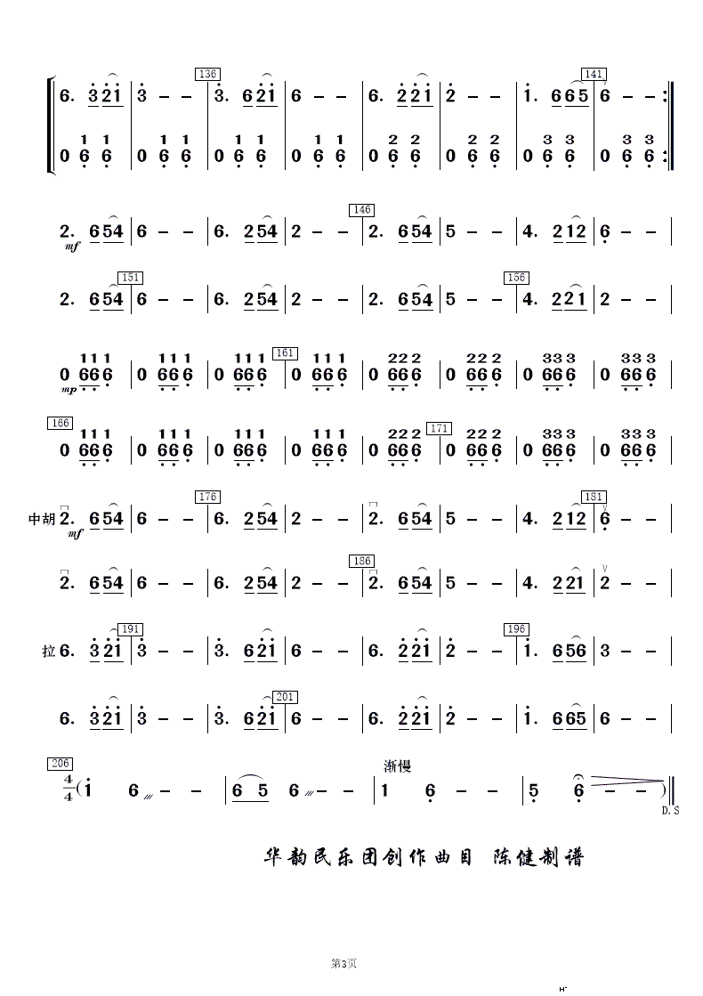L(fng) (l )(V)20