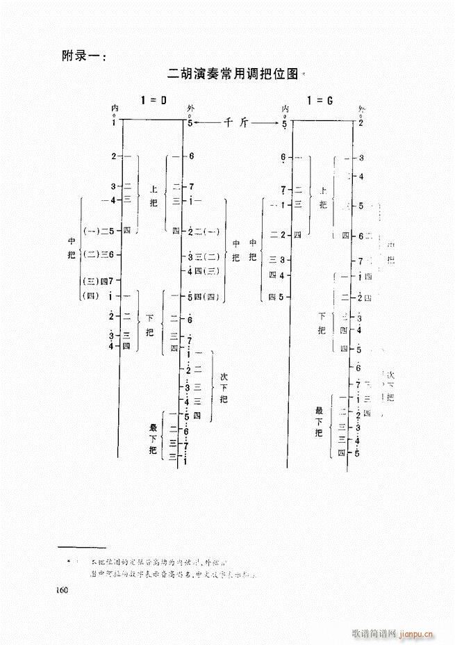 A̳ A̳ ӆ121 165(V)40