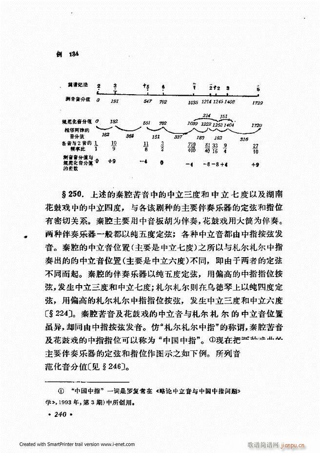 ɌW(xu) ӆ 181 240(ʮּ)59