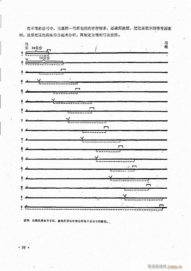 ٌ(sh)ý̳Ŀ1 80(V)53