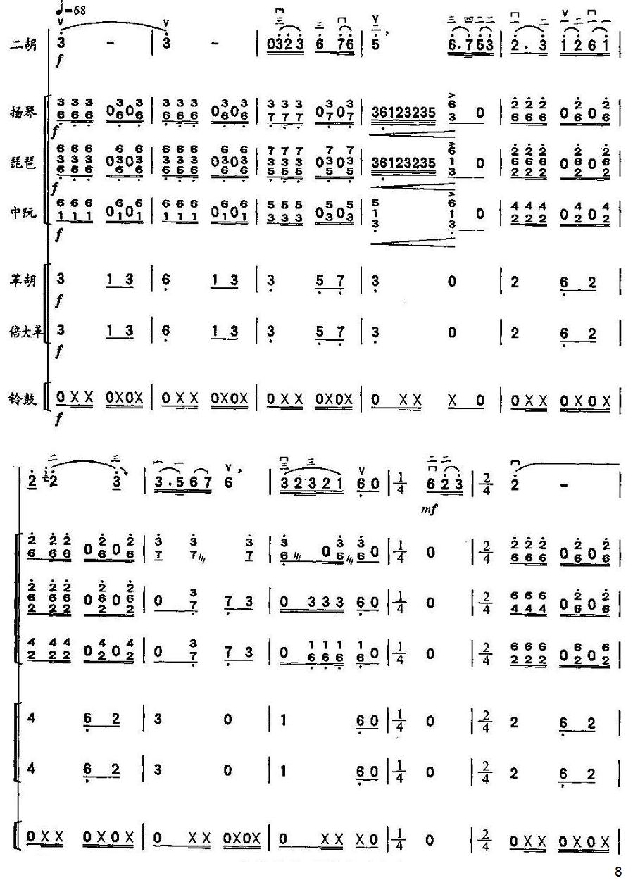 ɣ8(V)1