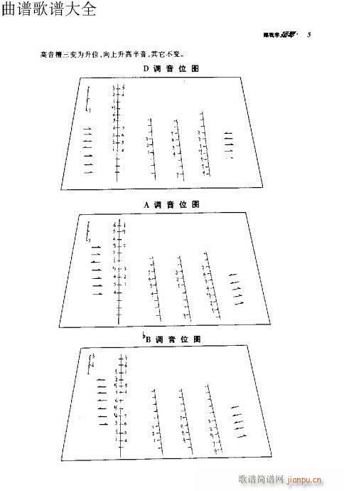 ǰ-10(y)(Ź~PV)10