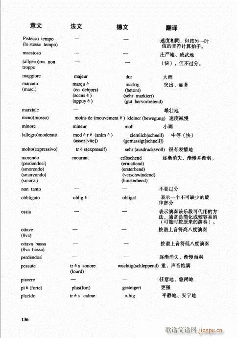 ҌW(xu)A̖121-143(ʮּ)16