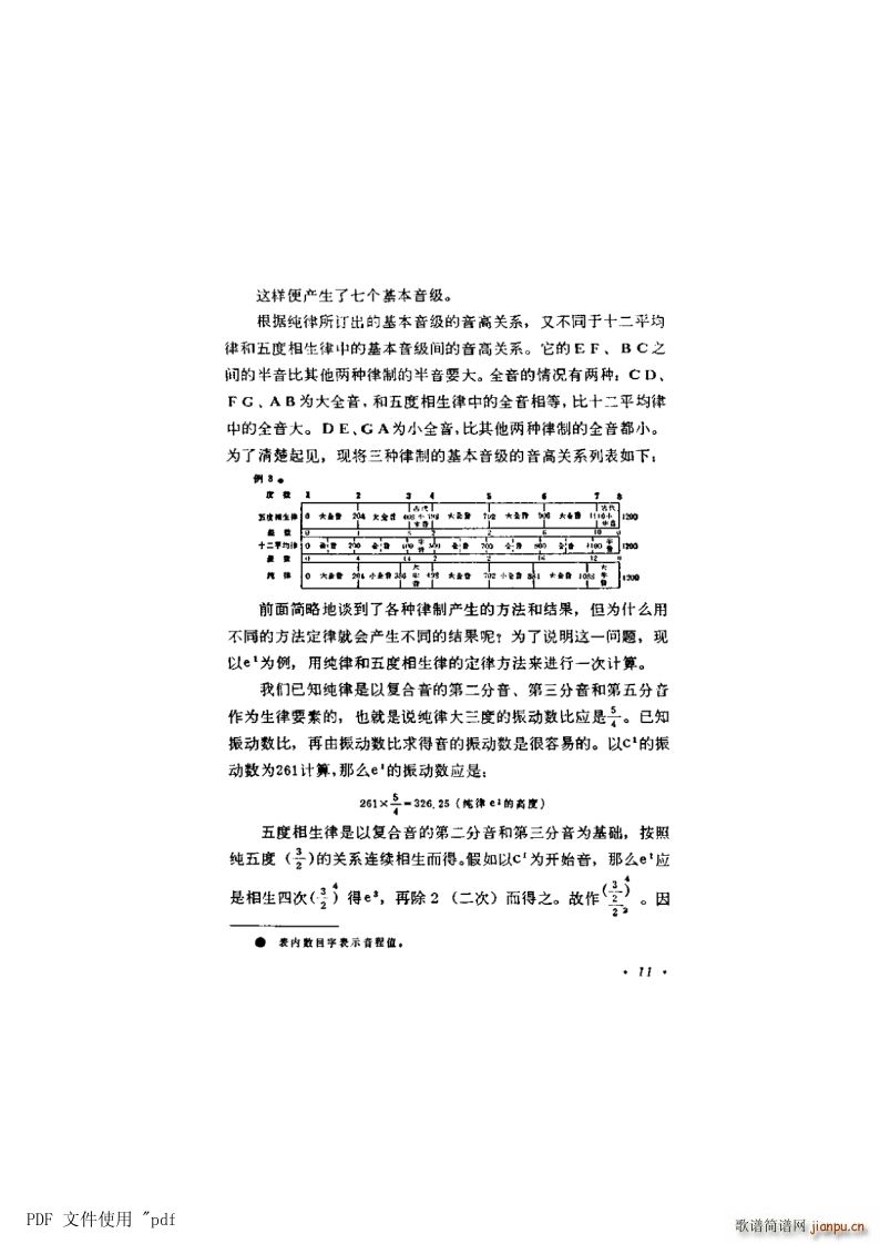  2c 11(y) 2 3 (ʮּ)1