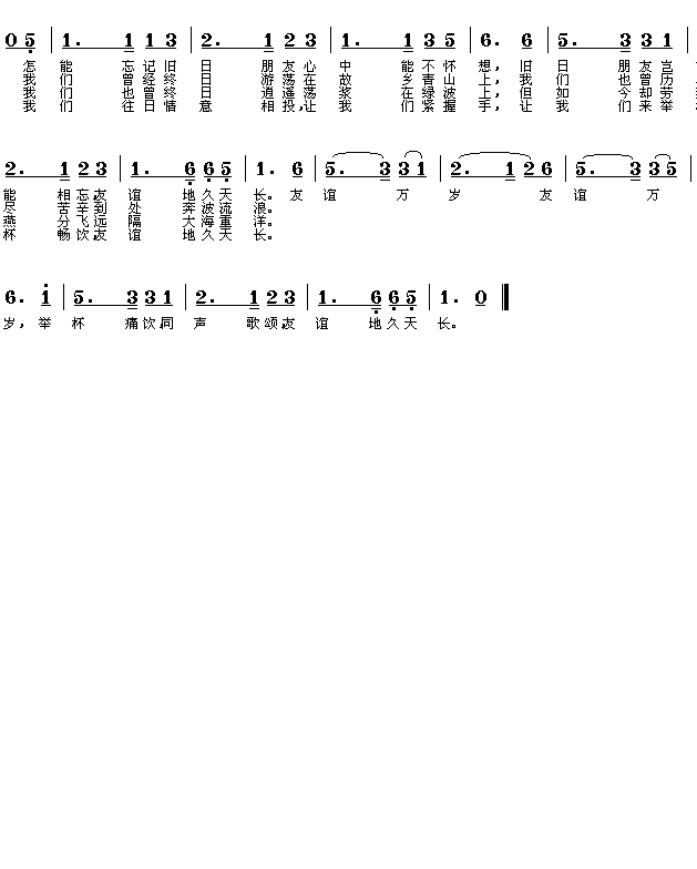 xؾL(chng)(ָV)1