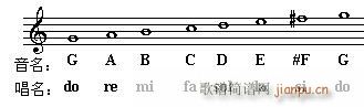 (l )߿x(l )푪ٳ  P(gun){̖ԇ}(ʮּ)6