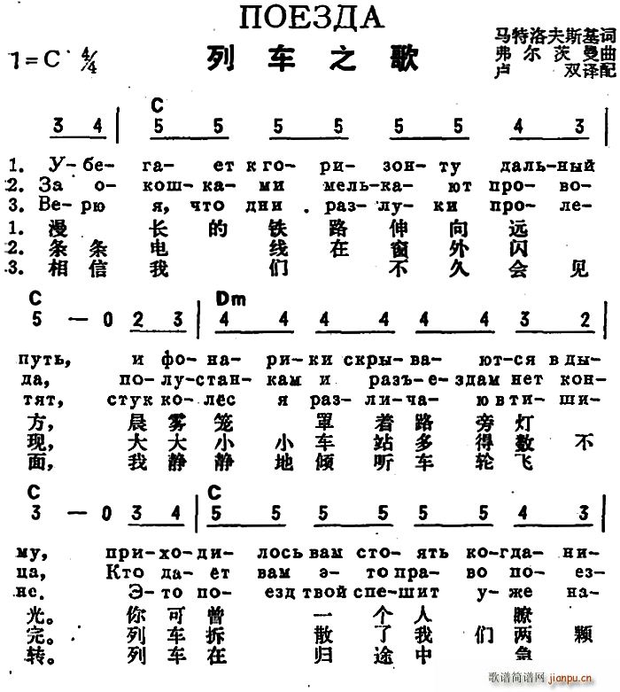 ǰK(lin) ܇(ch)֮ жČ(ʮּ)1