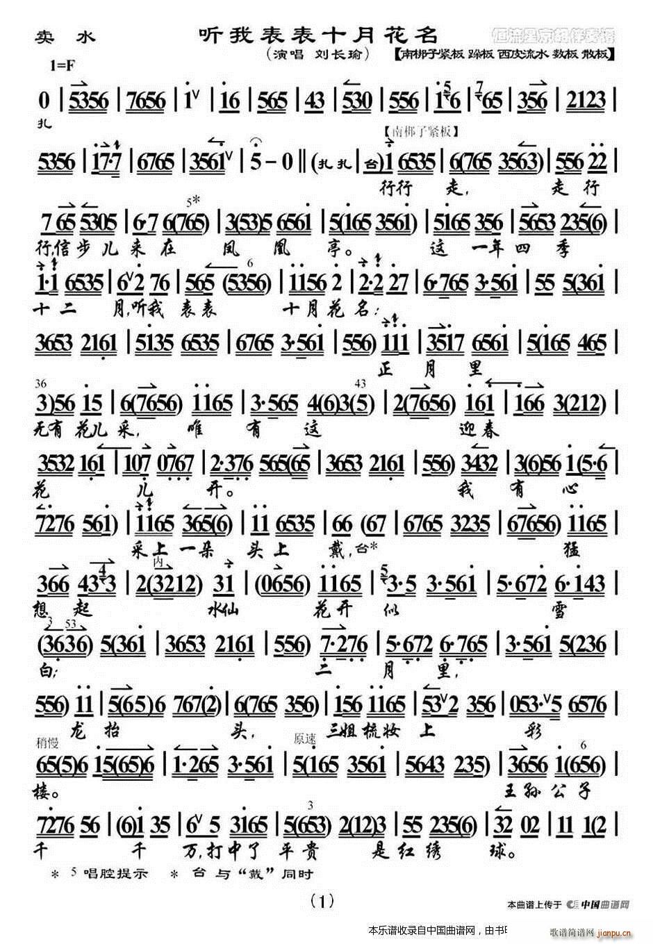  (tng)ұʮ» u(mi)ˮ x V V(V)1