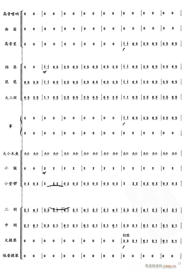 ǻ{17(V)1