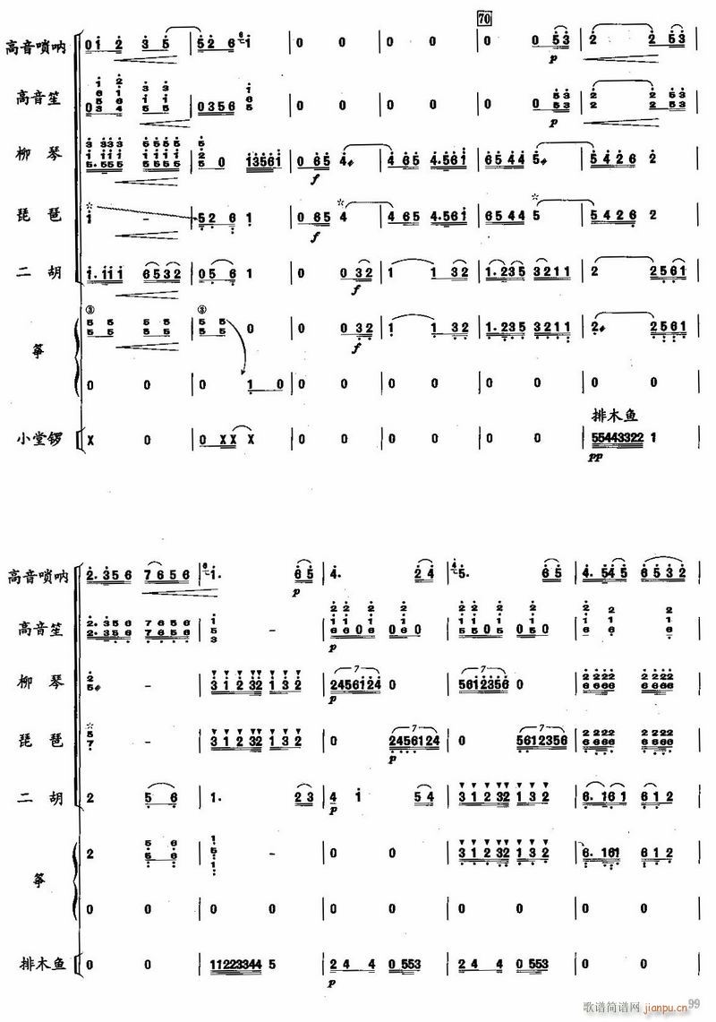l5(V)1