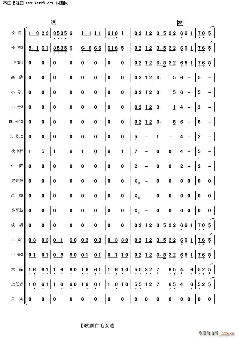 脡ëŮx Ҙ(l )(V)6