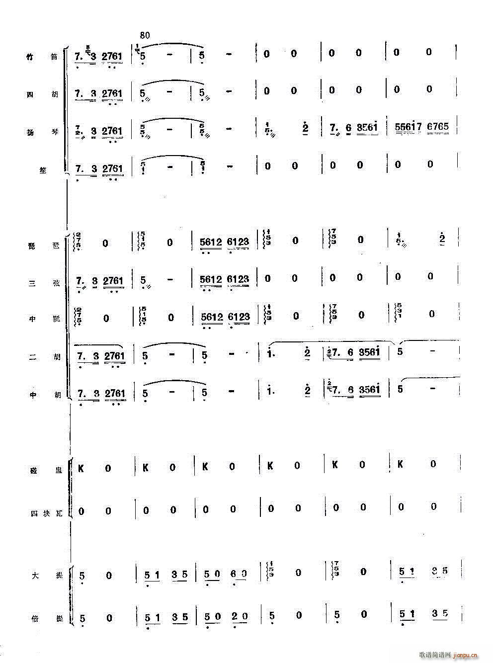׷sW(xu)կ (l )(V)14