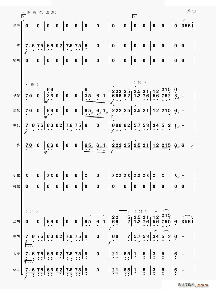 Cɰ (l )(V)7