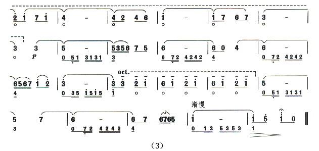 ʮL(fng)()3