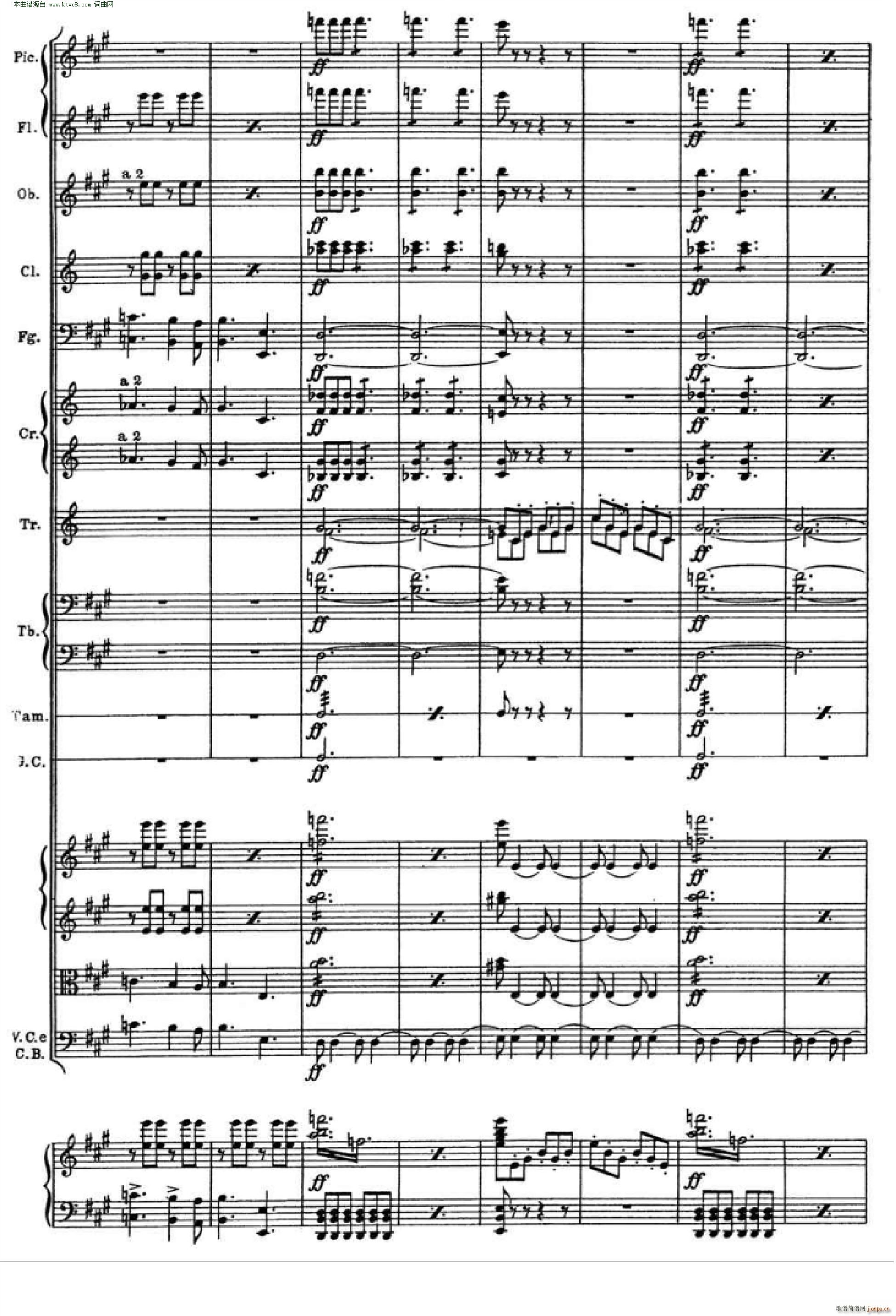 pT(V)17
