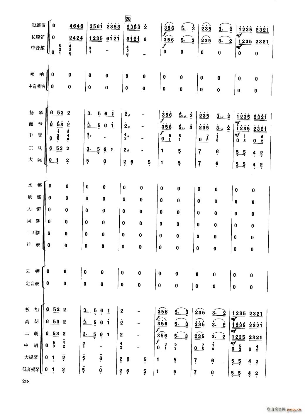 Ї(l ) 201 250(V)21