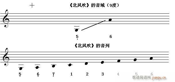 T(mn)߹ Rx^(gu)˶ 9  b(ʮּ)1