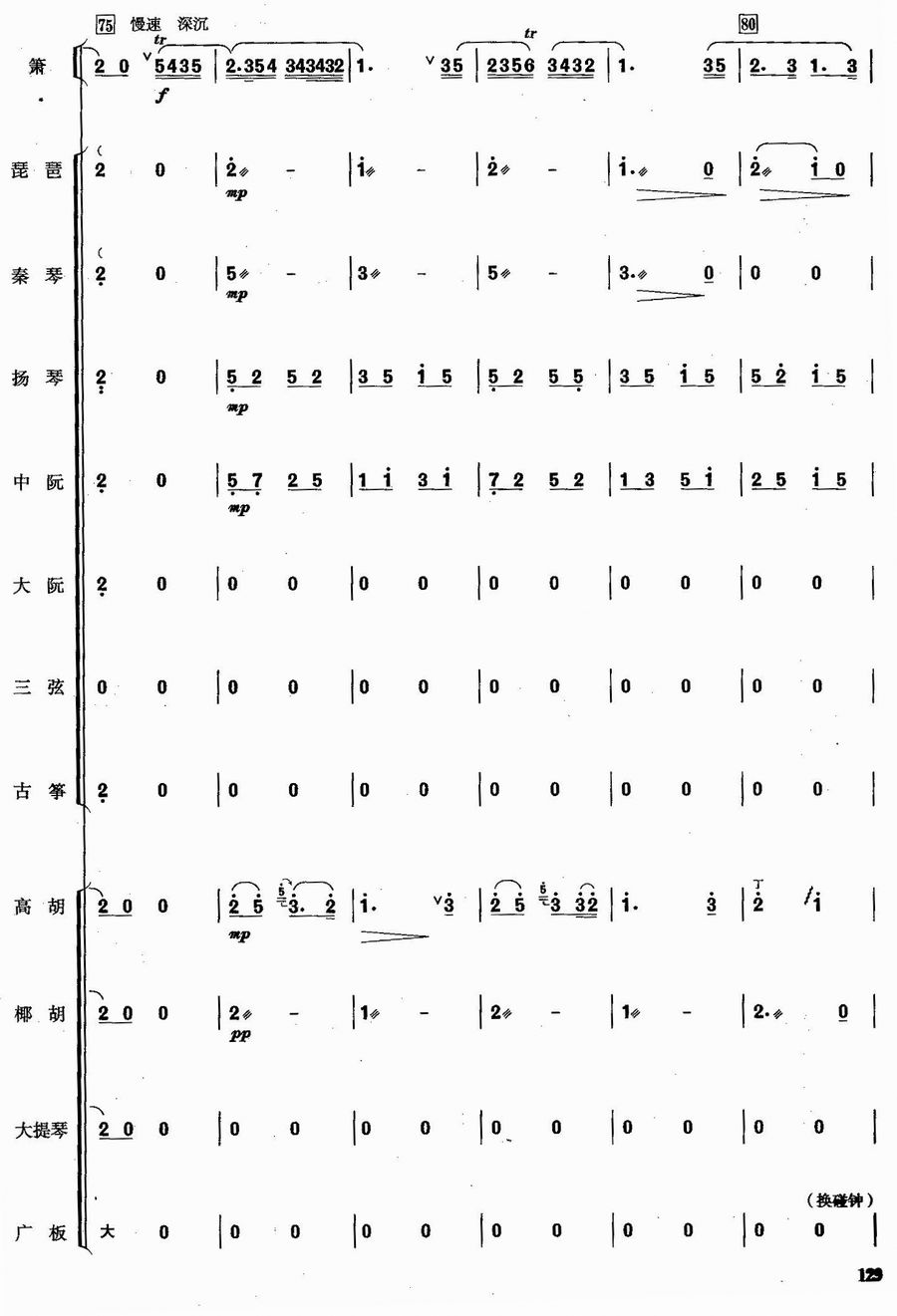 p13(V)1