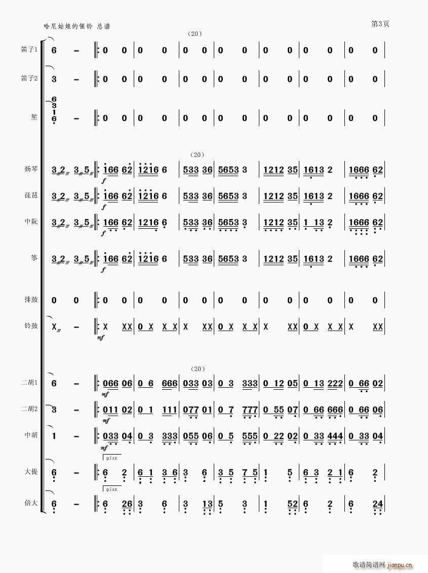 y(V)3