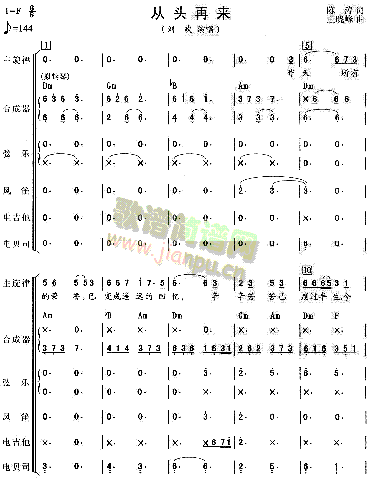 ^ف(li)(ָV)1