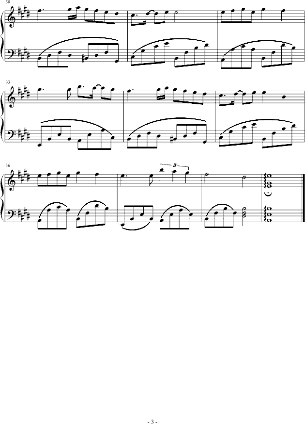 ΣC(V)3