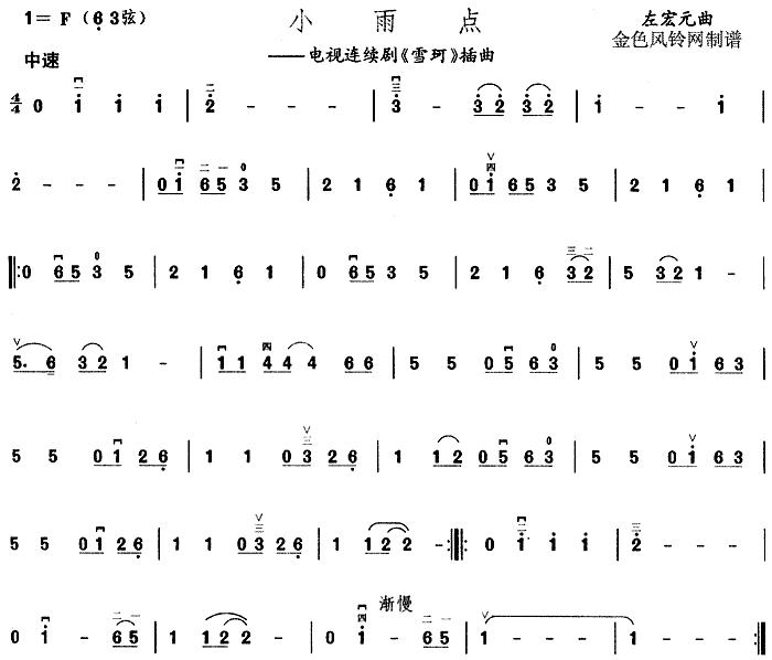 Сc(din)(ָV)1