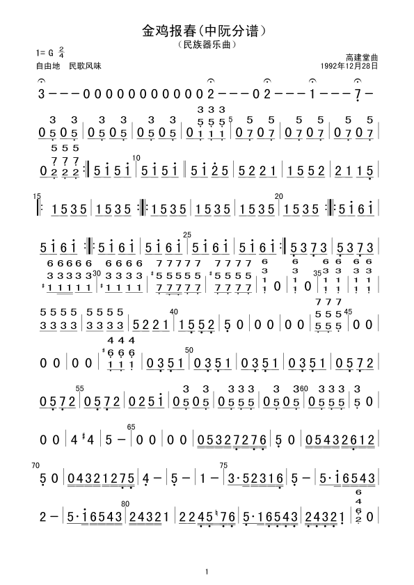 u(V(V)1