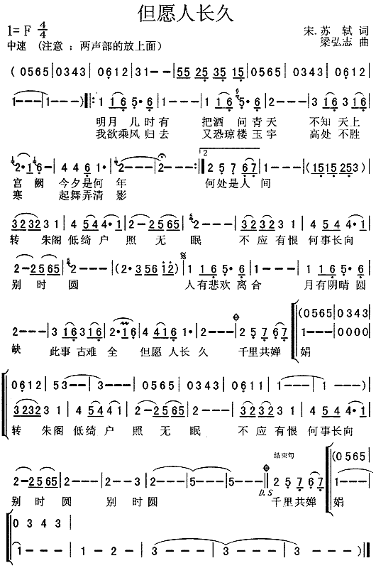 ԸL(chng)(ָV)1