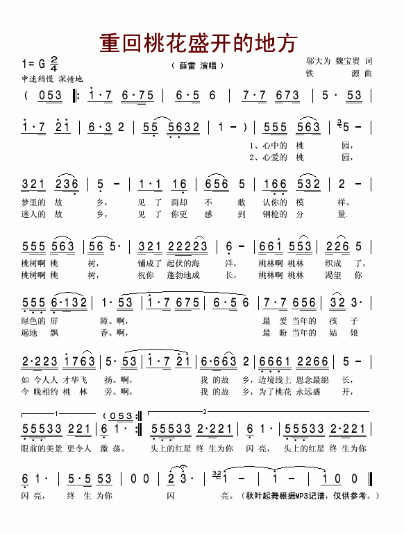 ػһʢ_(ki)ĵط(ָV)1