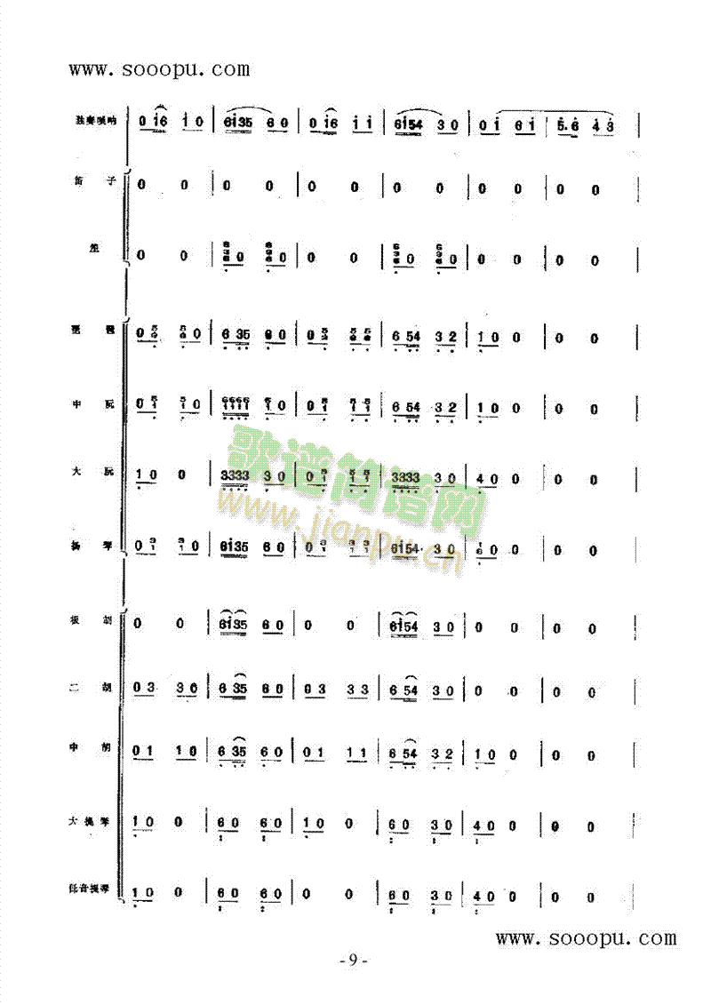 (l )(li)((l )V)17
