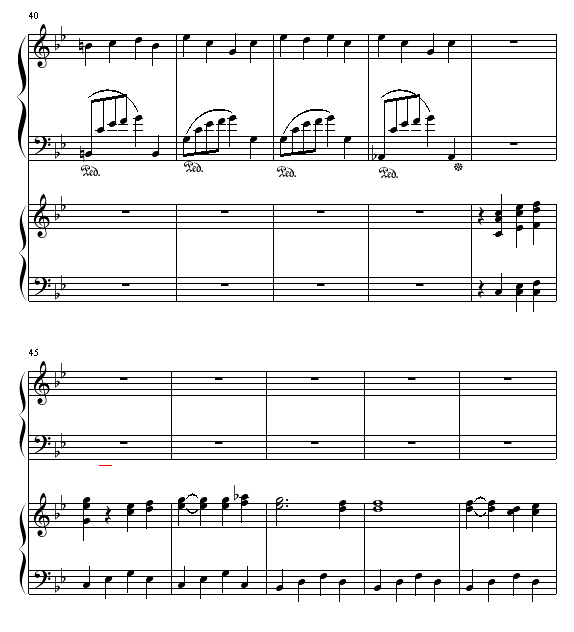 V(chng)(V)5