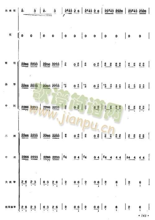 7-12(ʒV)5