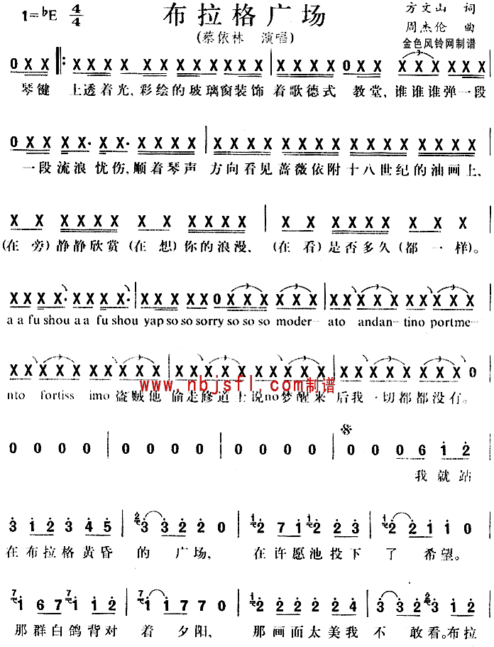 V(chng)(ָV)1