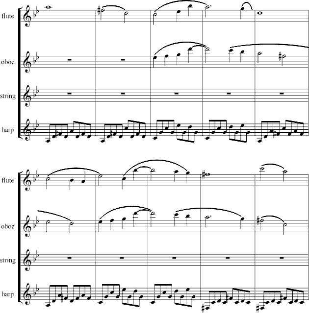 zo(w)(V)3