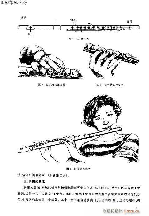 L(chng)T(mn)c1-20(y)(ѺV)5