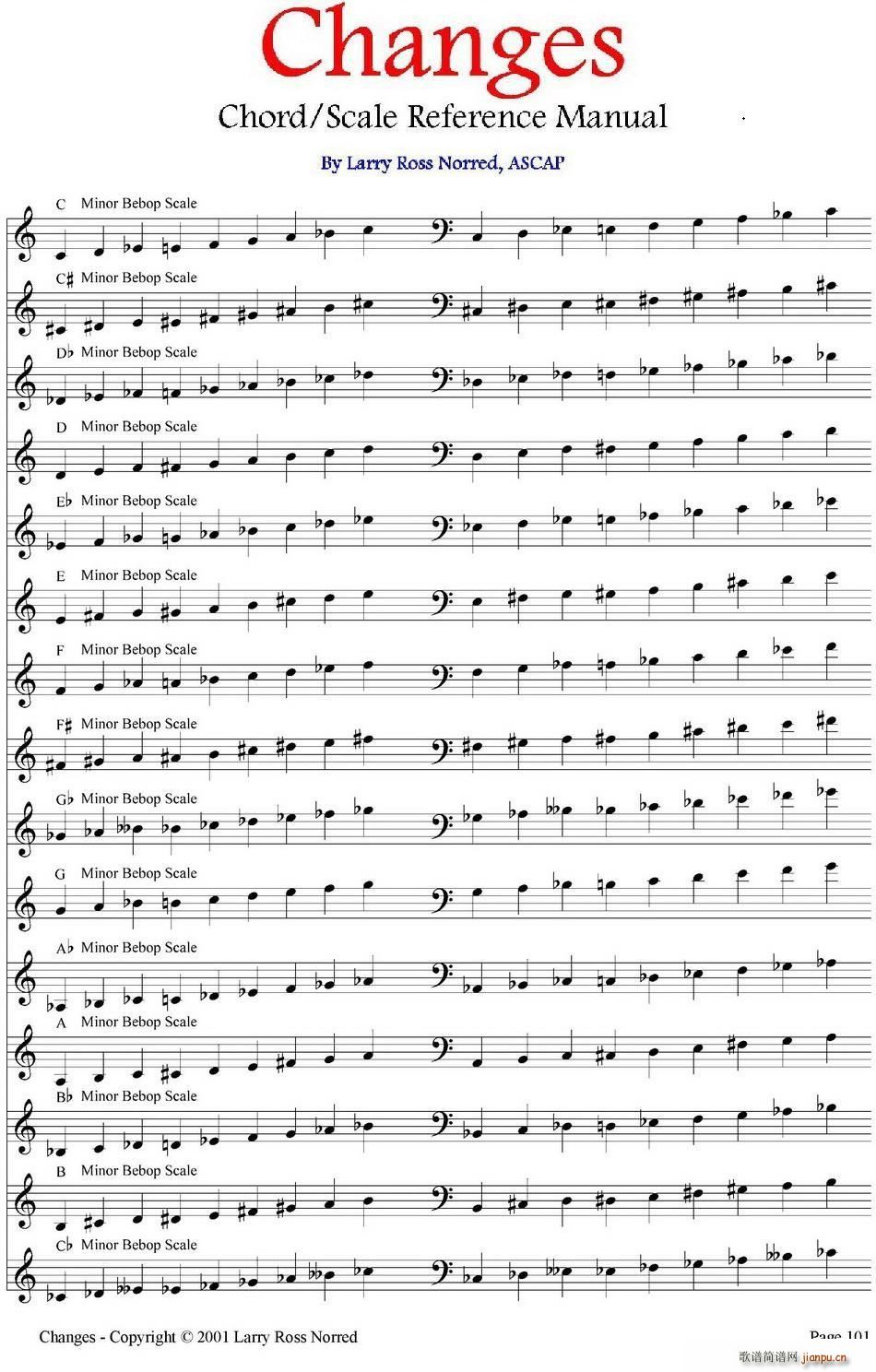 Changes ��ʿ��(l�� )���ҽ̲� P101 125(ʮ�ּ�����)1