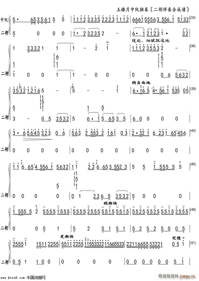 (V)3
