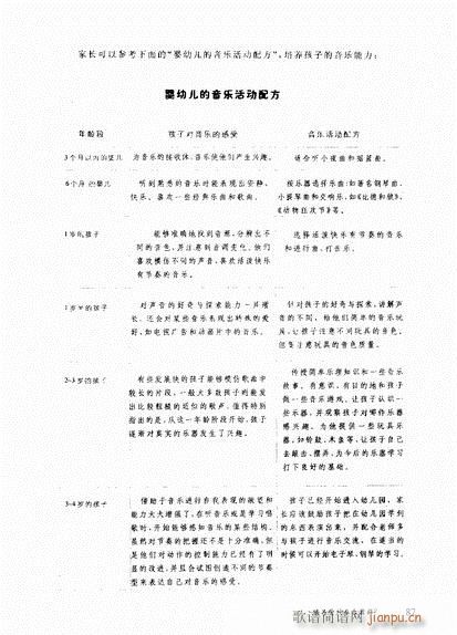 ӌW(xu)ʲô(l )81-104(ʮּ)7