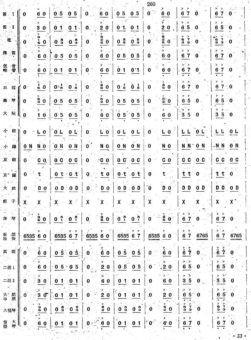 32(V)1