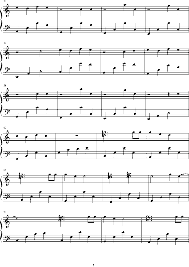 vмs(hu )(V)3