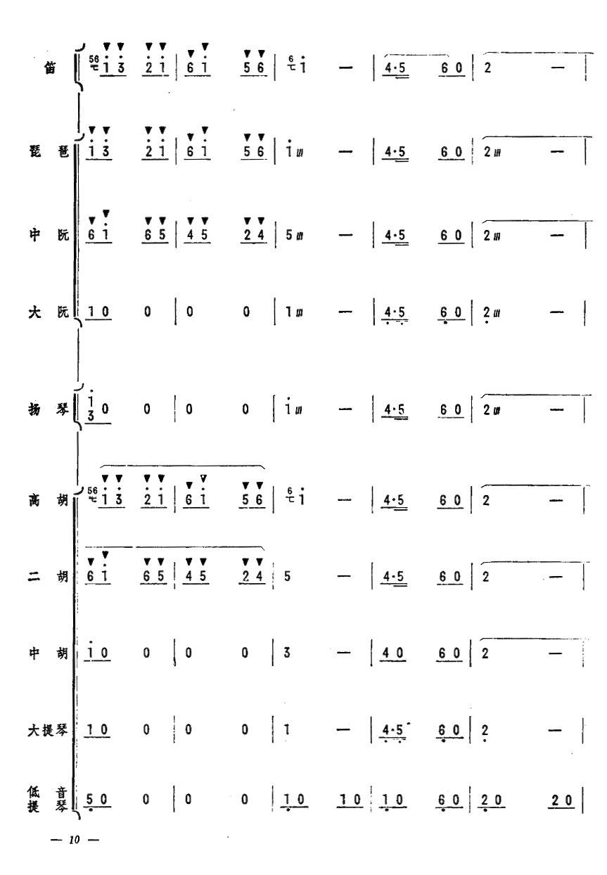 ]fT10(V)1